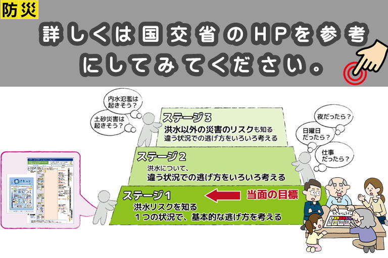 国交省・水管理ＨＰサイトへ