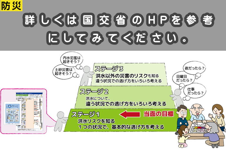 国交省・水管理ＨＰサイトへ